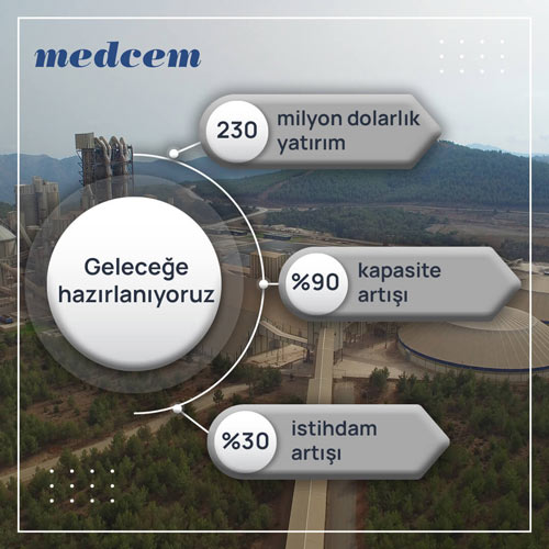 Geleceğe hazırlanıyoruz